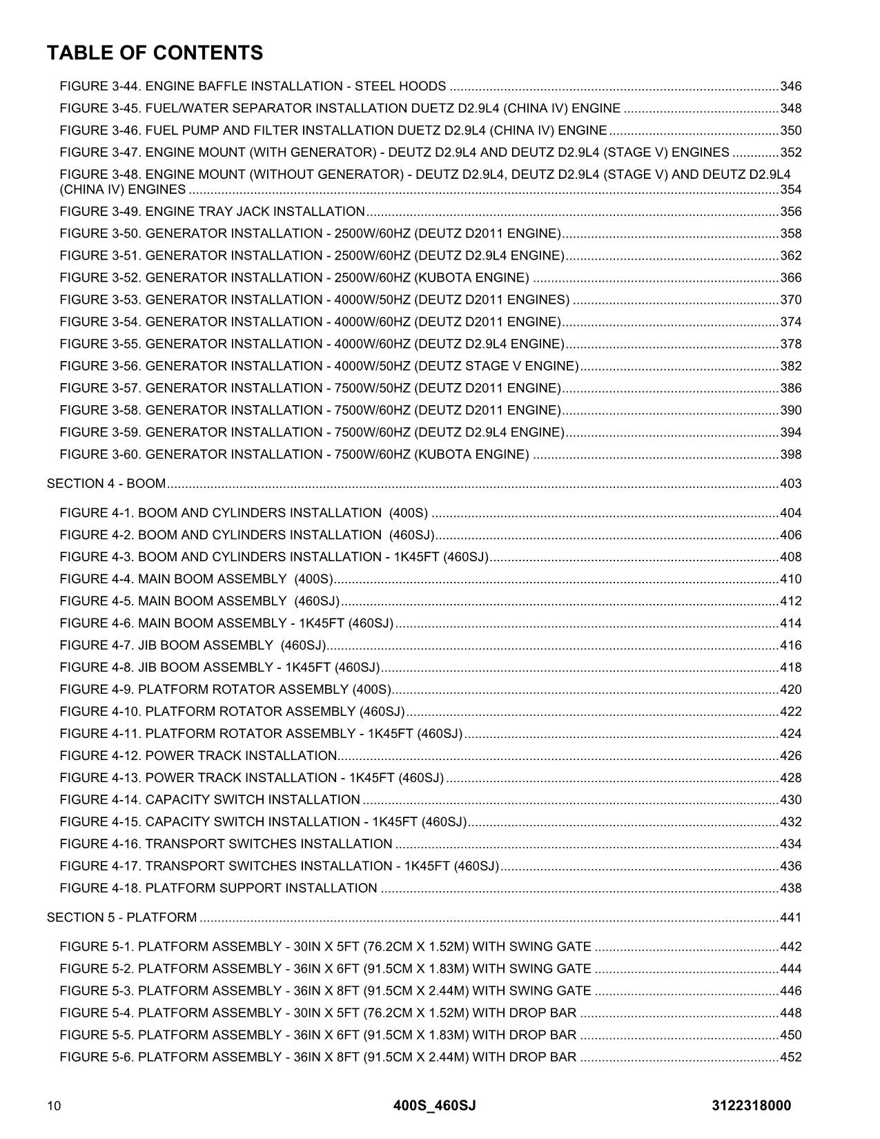 JLG 400S 460SJ  Boom Lift Parts Catalog Manual