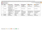 JLG X26JP X770AJ Compact Crawler Boom Parts Catalog Manual C170001399 to Present