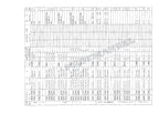 HITACHI UH04-3 UH045 UH051 UH061 Equip Component Excavator Parts Catalog Manual