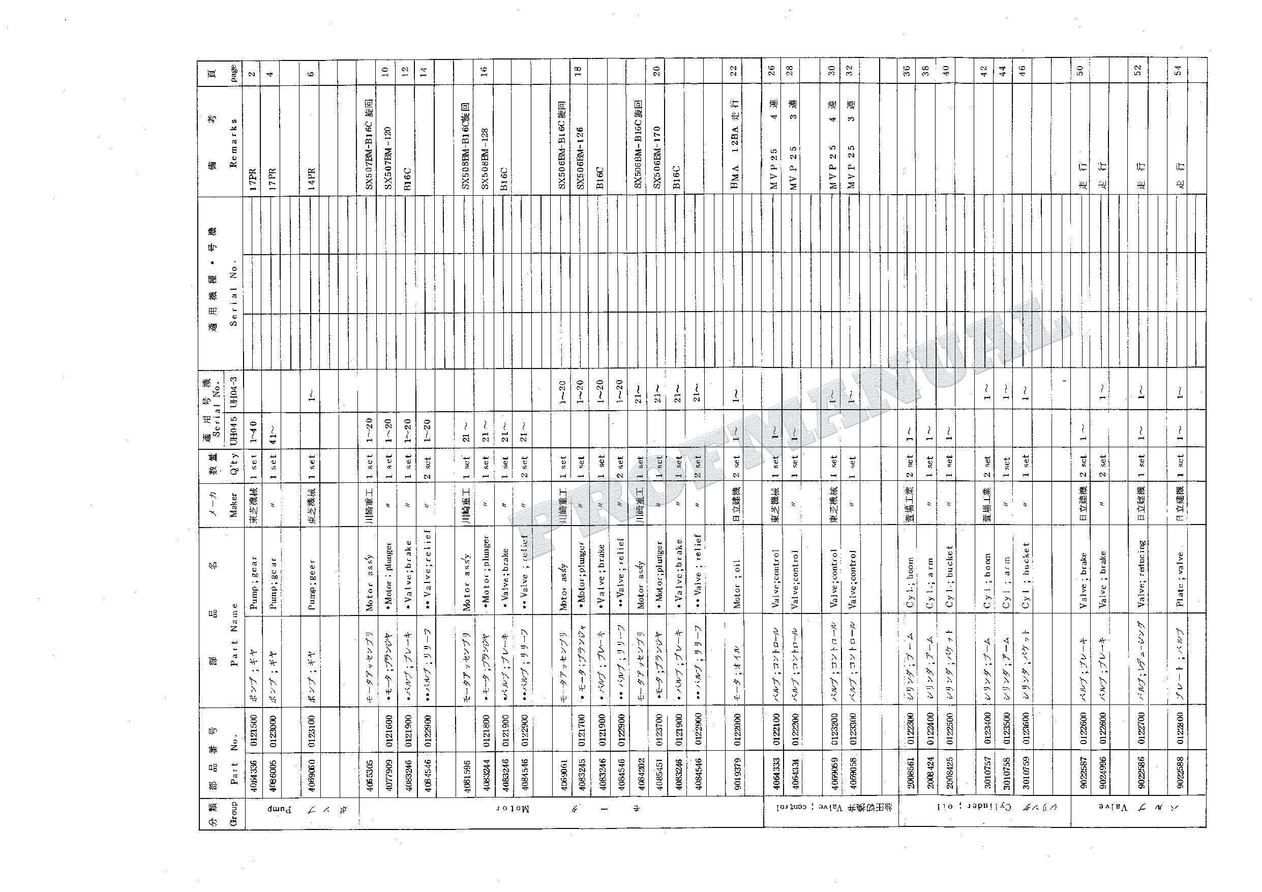 HITACHI UH04-3 UH045 UH051 UH061 Equip Component Excavator Parts Catalog Manual