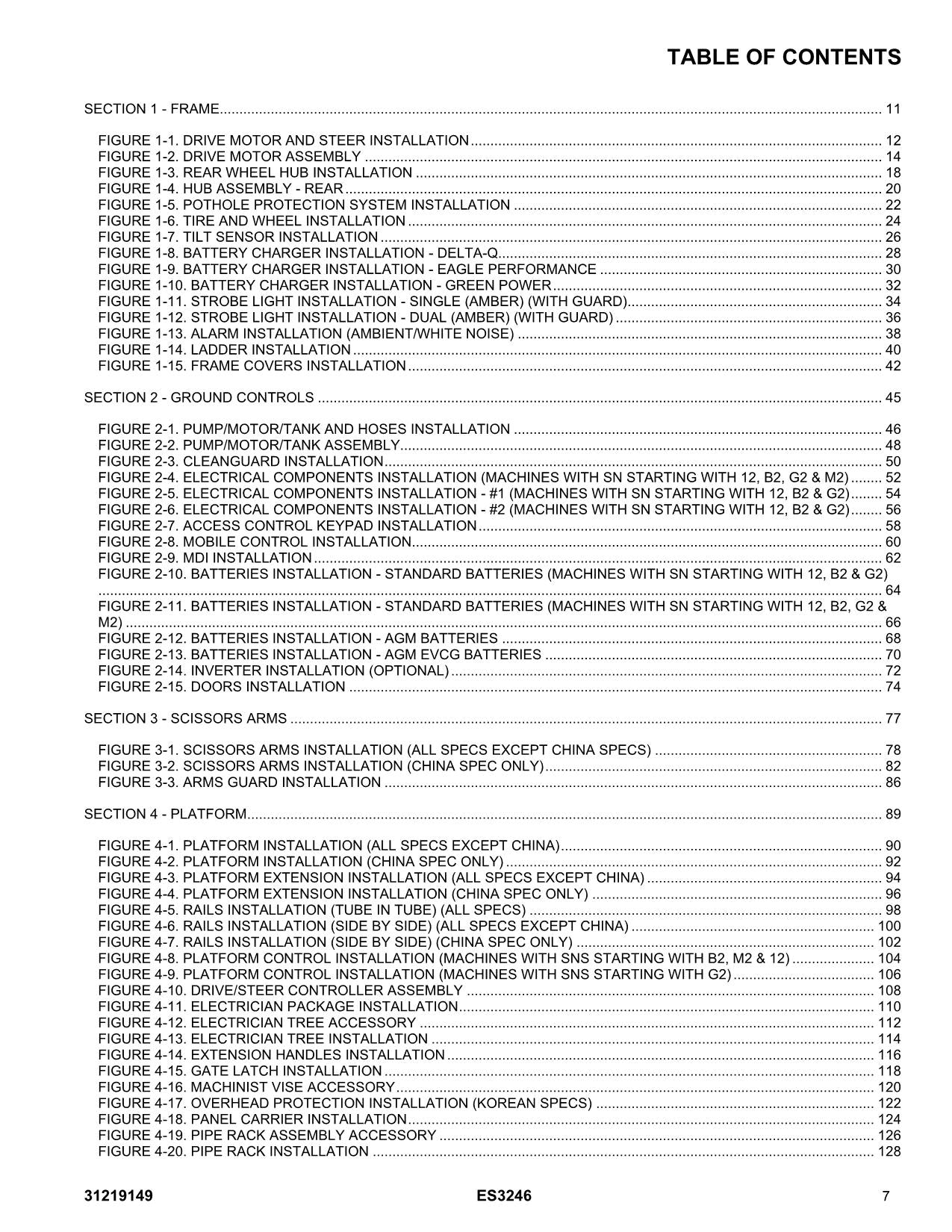 Manual del catálogo de piezas del elevador de tijera JLG ES3246 31219149