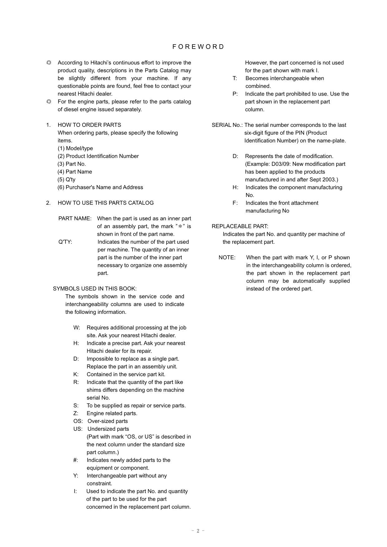 Hitachi ZW95 Wheel Loader Parts Catalog Manual SN 000101-up