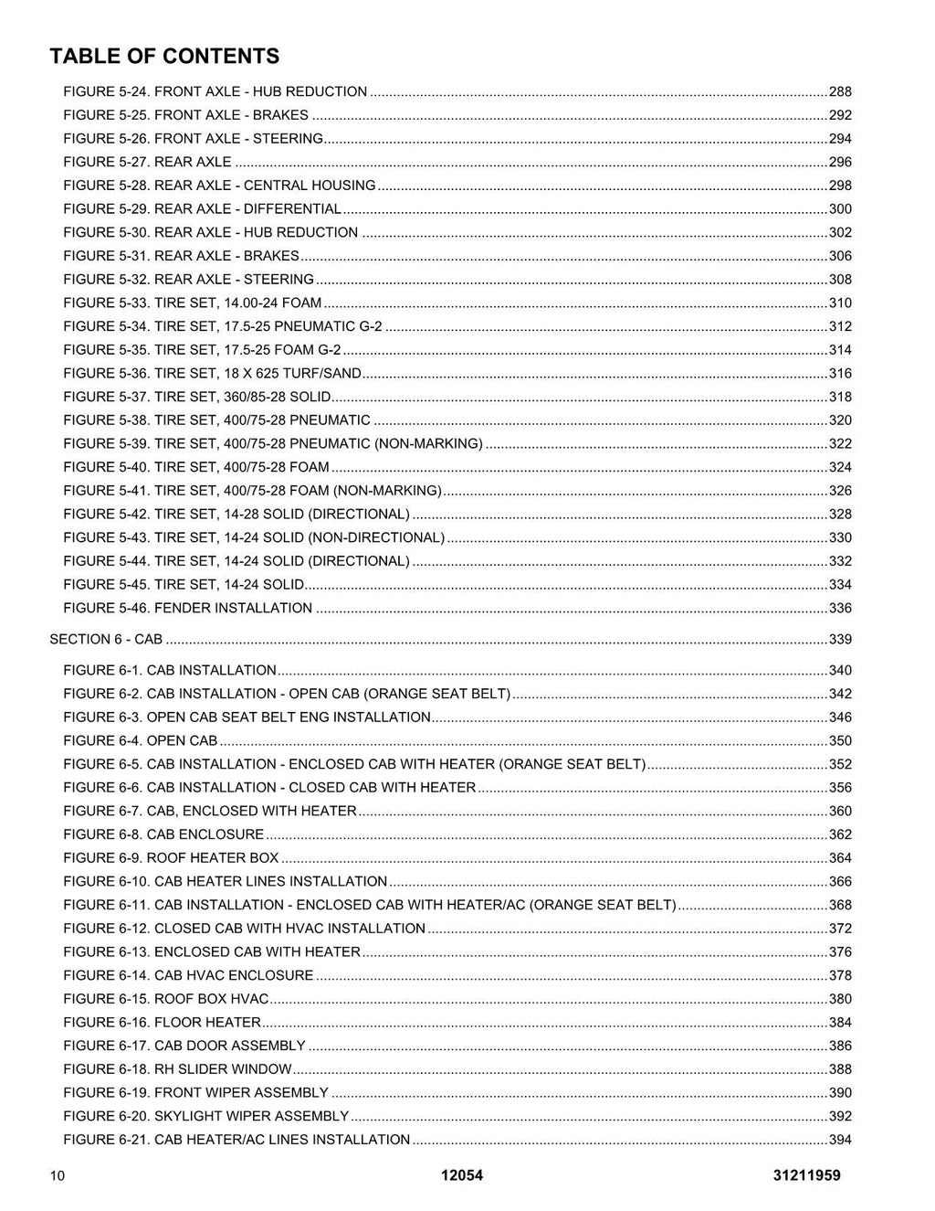 SKYTRAK 12054 Telehandler  Parts Catalog Manual