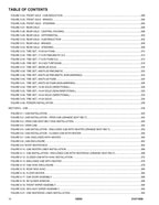 SKYTRAK 12054 Telehandler  Parts Catalog Manual