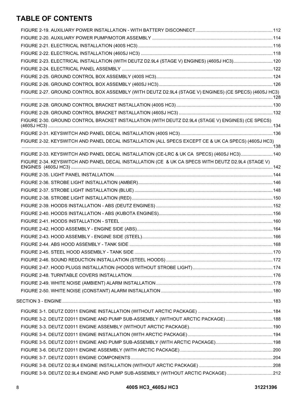 JLG 400S HC3 460SJ HC3 Boom Lift Parts Catalog Manual 31221396