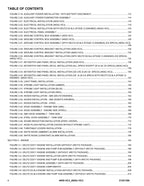 JLG 400S HC3 460SJ HC3 Boom Lift Parts Catalog Manual 31221396