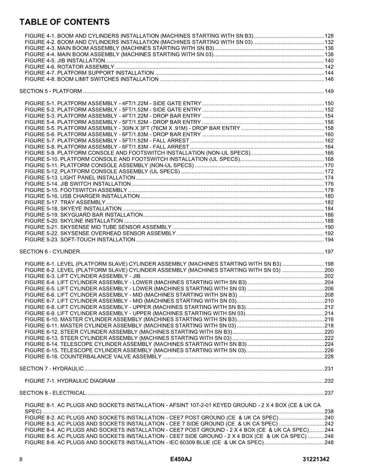 Manual del catálogo de piezas del elevador de pluma JLG E450AJ 31221342