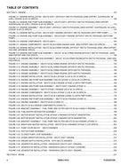 JLG 520AJ HC3 Boom Lift Parts Catalog Manual