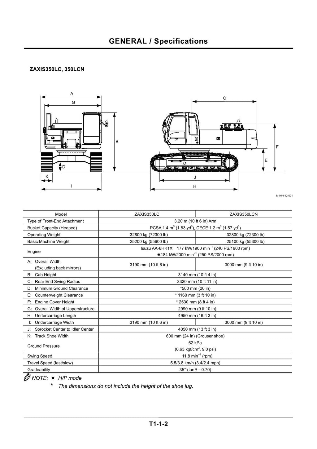 Hitachi ZX350LC ZX350LCN ZX370MTH Excavator Operational Service manual TO-1HHE