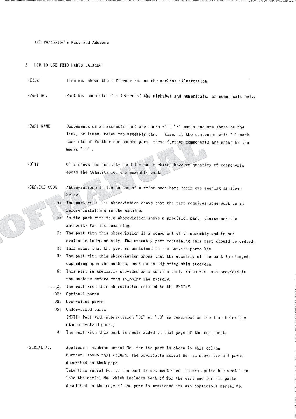 HITACHI EX120-2 Excavator Parts Catalog Manual SN 3001-