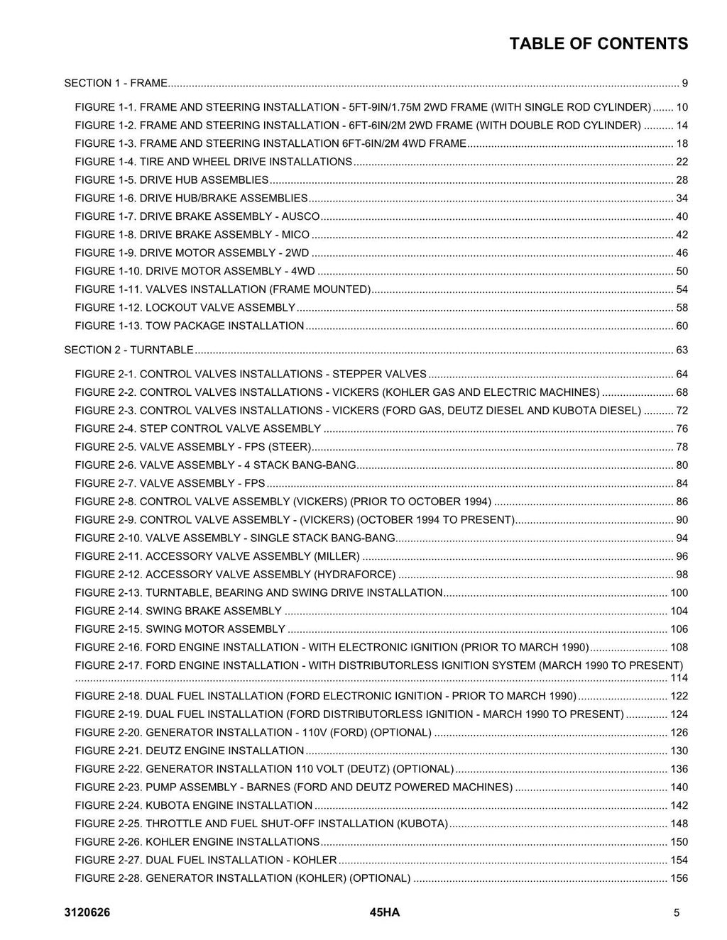 Manual del catálogo de piezas del elevador de pluma JLG 45HA 3120626