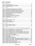 JLG RT5394 Scissor Lift Parts Catalog Manual 31215941