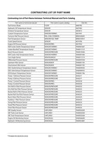 HITACHI ZAXIS ZX135US-7H Excavator Troubleshooting +Schematic Technical Manual
