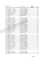 Manual del catálogo de piezas de la excavadora de cabina fija HITACHI ZX230 ZX330 ZX450