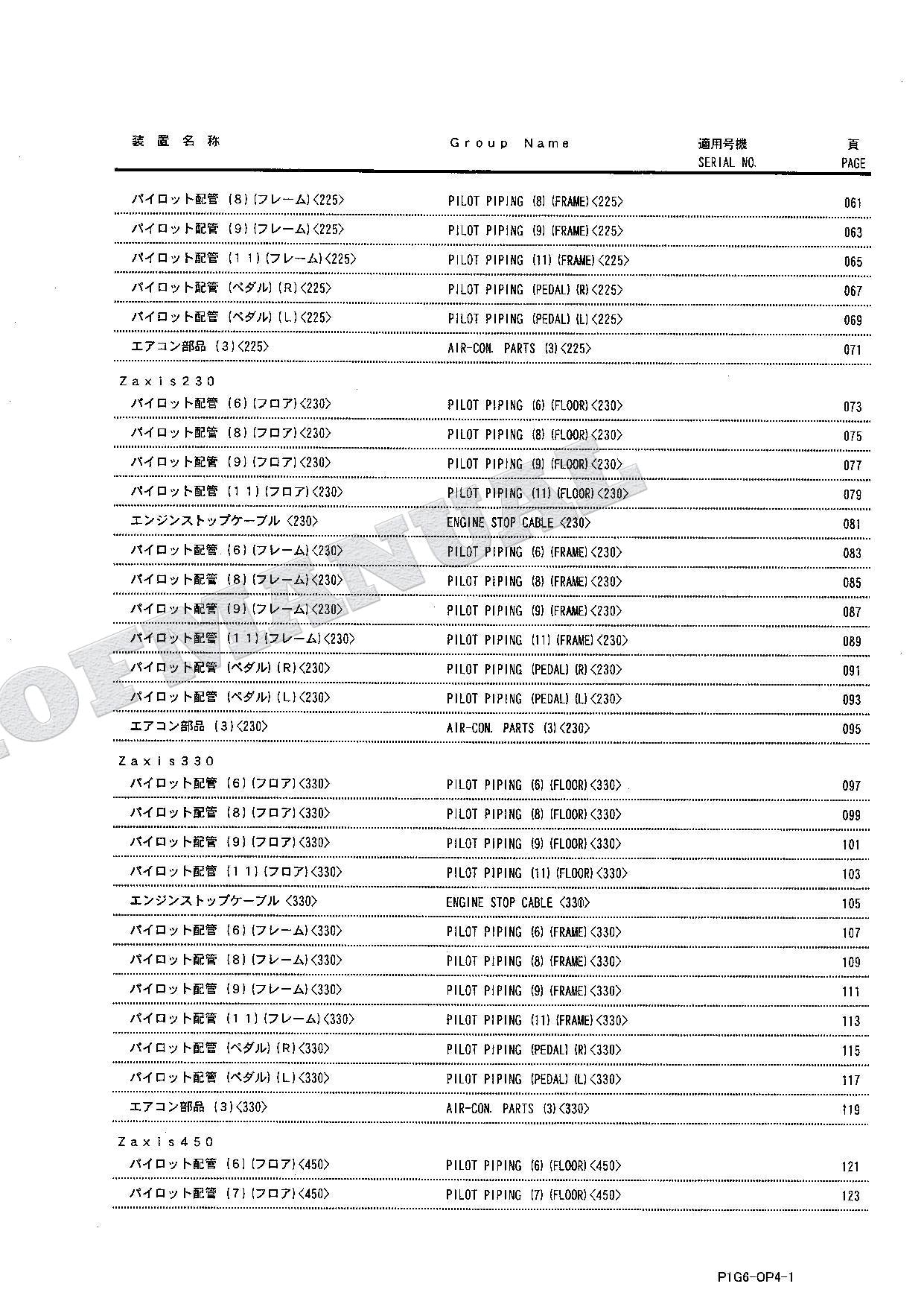 Manual del catálogo de piezas de la excavadora de cabina fija HITACHI ZX230 ZX330 ZX450