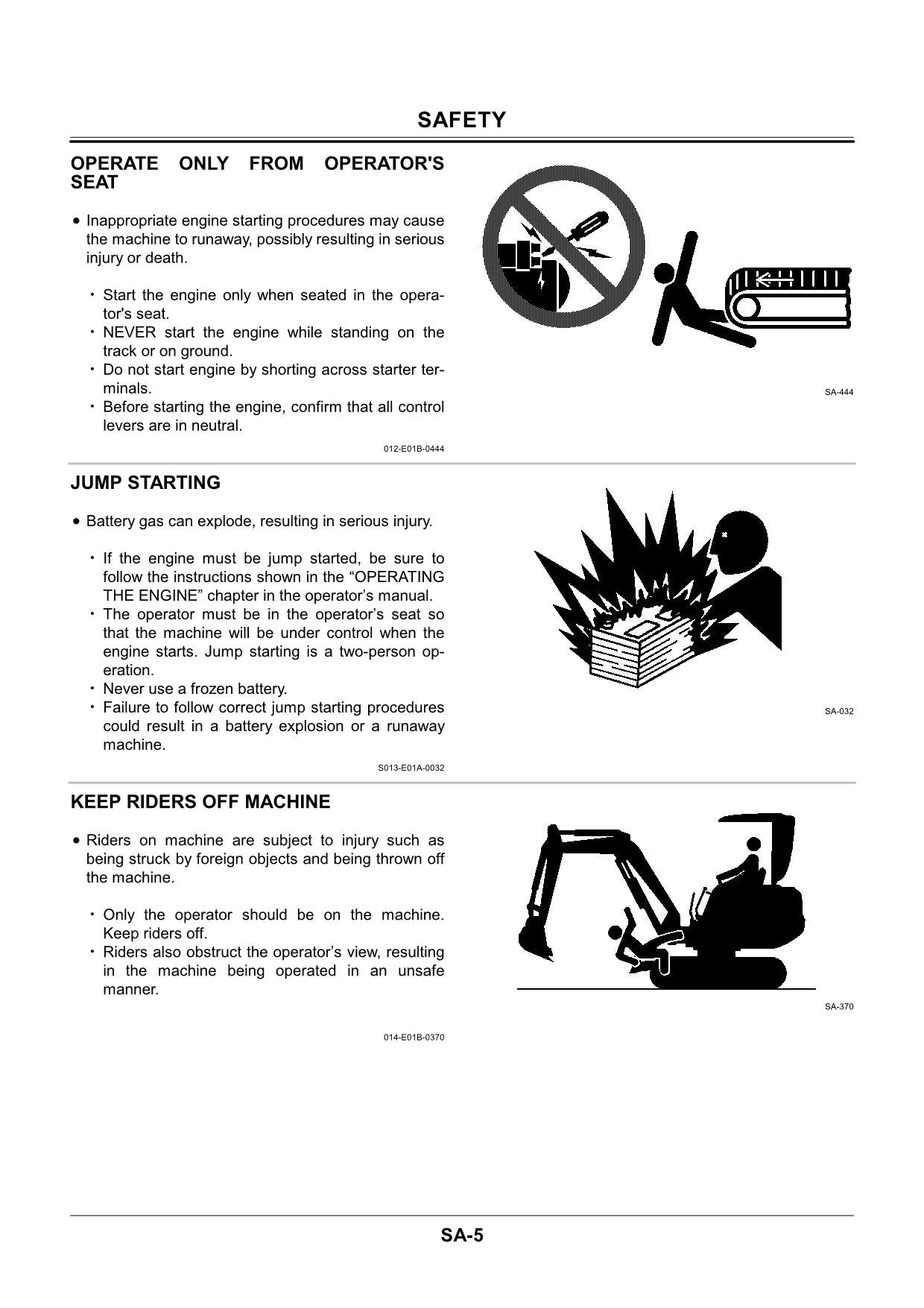 Hitachi EX40U EX50U Excavator Operational Test Troubleshoot Service Manual Scheme