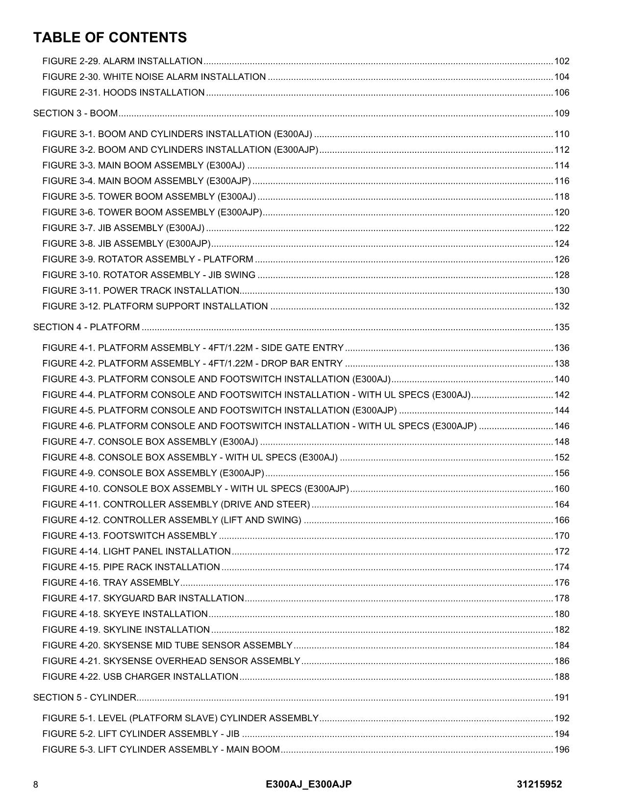 JLG E300AJ E300AJP Boom Lift Parts Catalog Manual