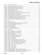 SKYTRAK 8042 Telehandler Parts Catalog Manual 31211853