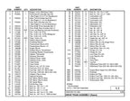 LULL 844B Telehandler Parts Catalog Manual
