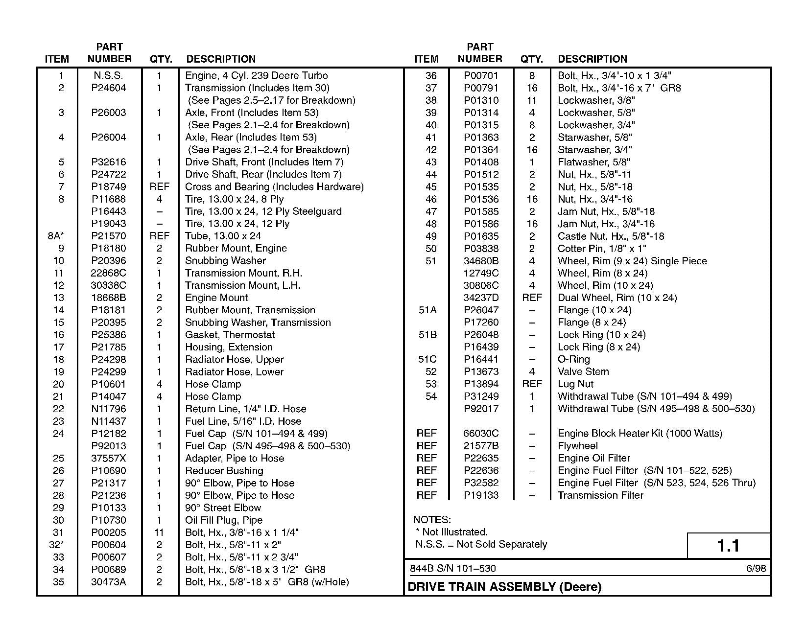 LULL 844B Telehandler Parts Catalog Manual