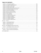 Manual del catálogo de piezas del manipulador telescópico JLG R1385