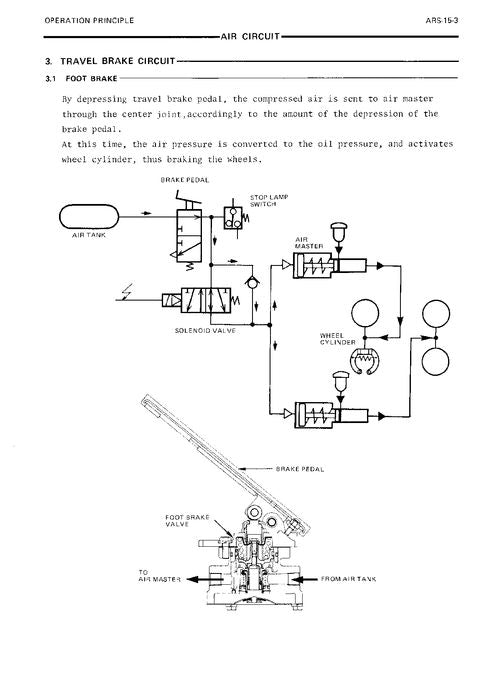 HITACHI EX60WD EXCAVATOR SERVICE MANUAL
