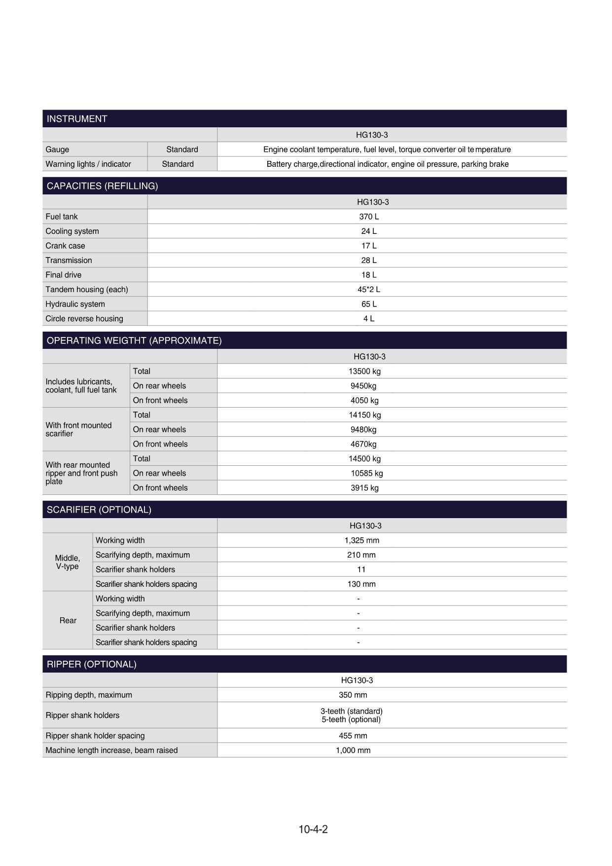 Hyundai HG130-3 MOTOR GRADER Operators Maintenance Manual