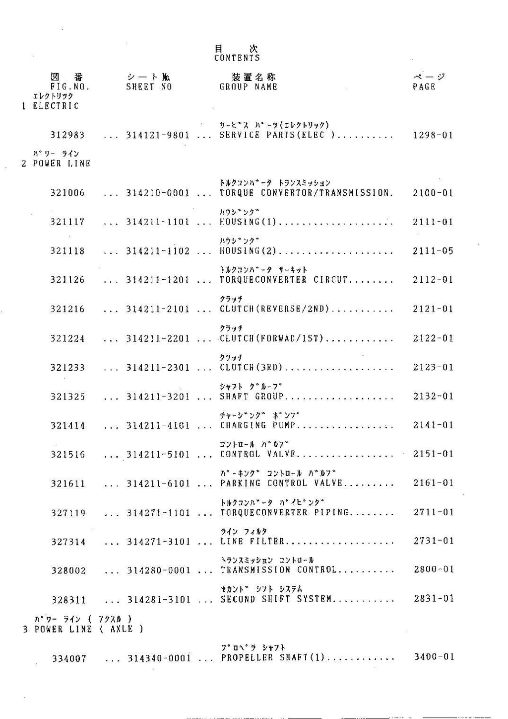 Hitachi FL120-2 Wheel Loader Parts Catalog Manual SN all