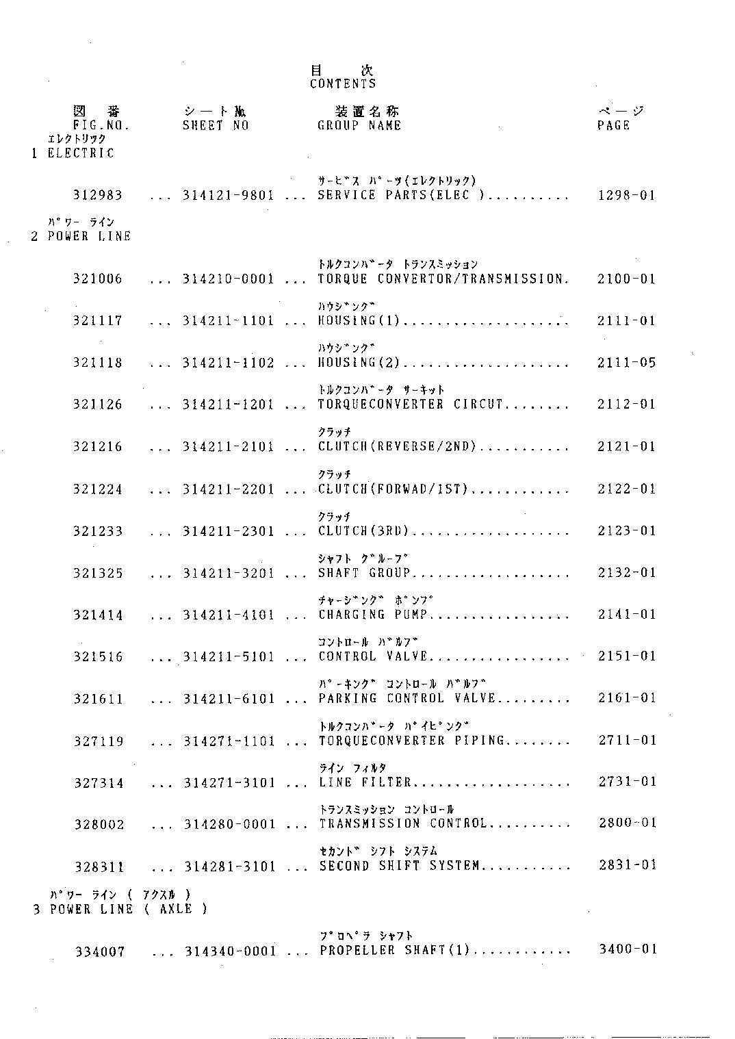Hitachi FL120-2 Wheel Loader Parts Catalog Manual SN all
