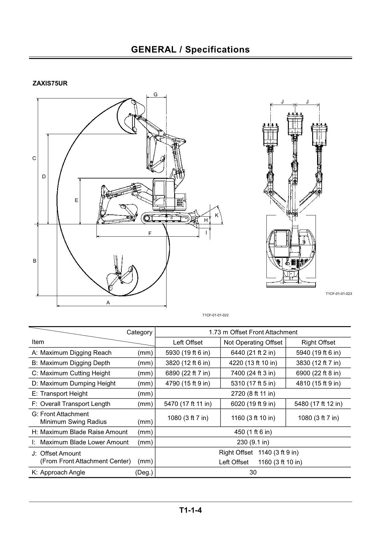 HITACHI ZAXIS ZX75US-A ZX75UR Excavator Operational Principle Technical Manual