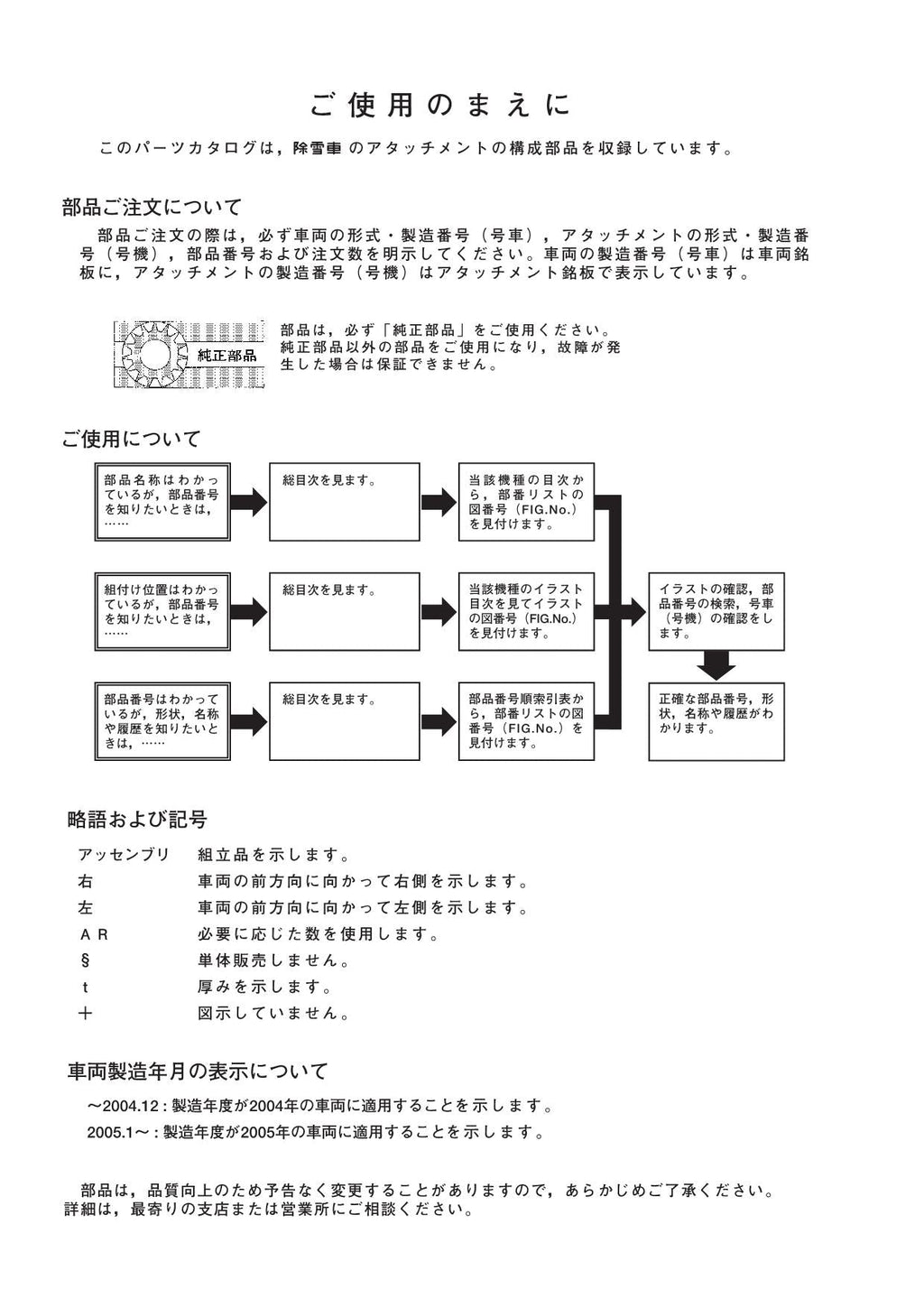 Hitachi LX160-7 Snow Removal Att Wheel Loader Parts Catalog Manual SN 000101-up