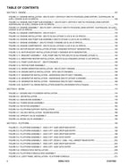 JLG 520AJ HC3 Boom Lift Parts Catalog Manual 31221502