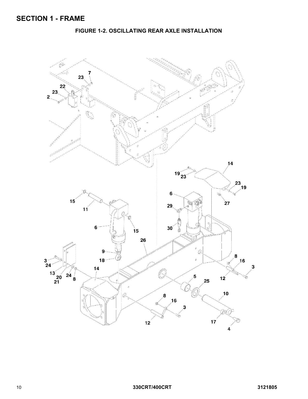 Manual del catálogo de piezas del elevador de tijera JLG 330CRT 400CRT