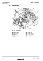 Liebherr A311 Litronic Excavator  Operators manual