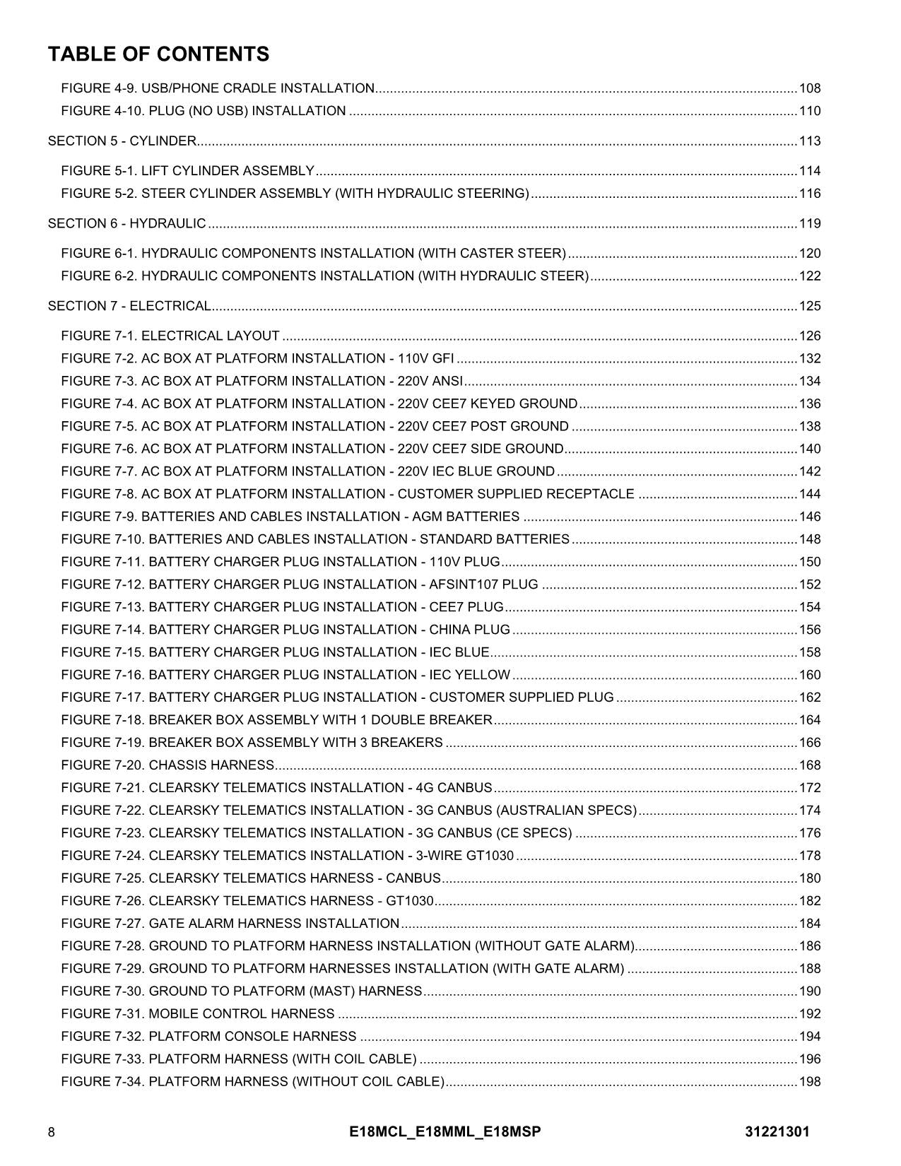 JLG E18MCL E18MML E18MSP Vertical Mast Parts Catalog Manual 31221301