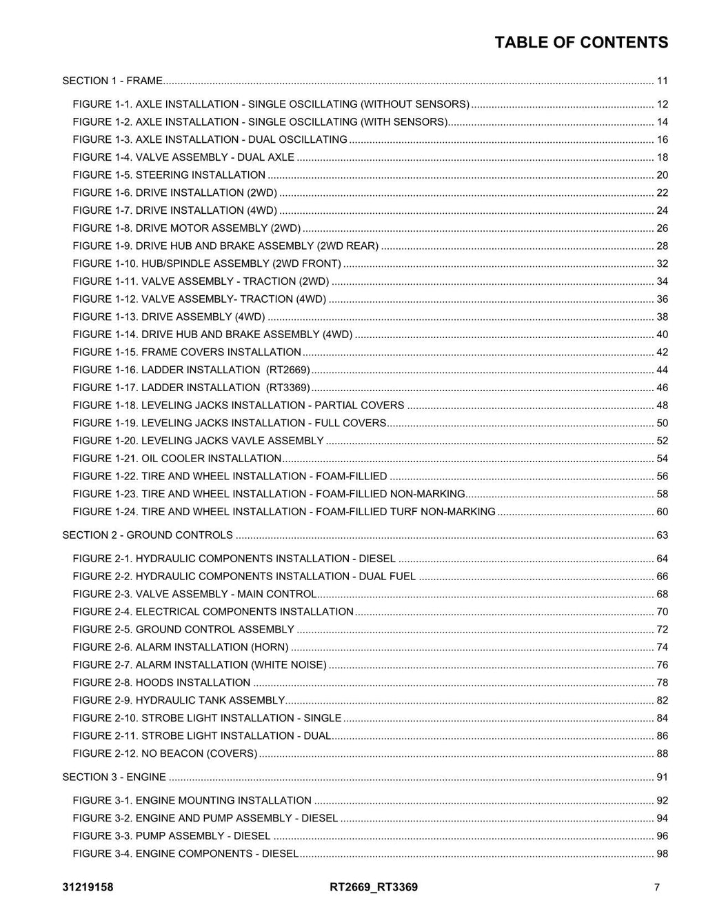 JLG RT2669 RT3369 Scissor Lift Parts Catalog Manual 31219158