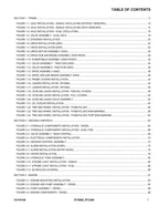 JLG RT2669 RT3369 Scissor Lift Parts Catalog Manual 31219158