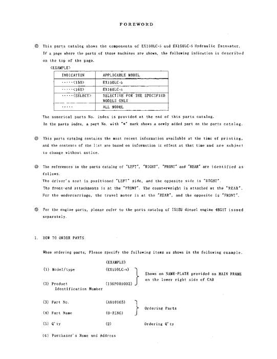 Manual del catálogo de piezas de la excavadora Hitachi EX17U