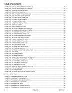 JLG 1055 1255 Telehandler  Parts Catalog Manual