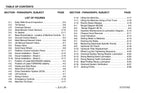 TOUCAN 20E 8E Vertical Lift Maintenance Operation Operators Manual 31210162