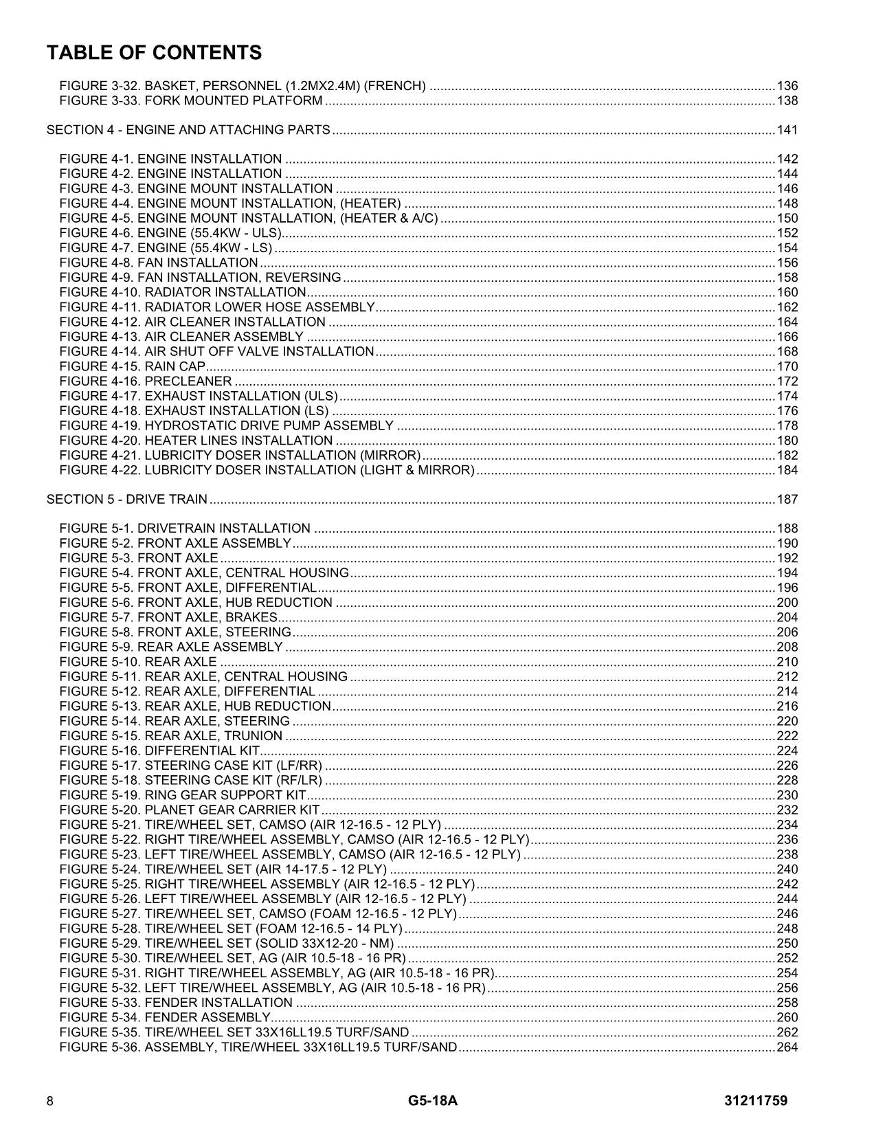 Manual del catálogo de piezas del manipulador telescópico JLG G5-18A 31211759