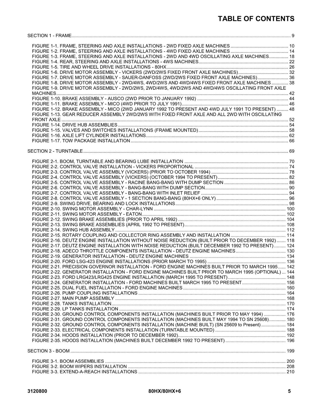 JLG 80HX 80HX+6 Boom Lift Parts Catalog Manual