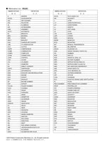 Hitachi ZW370-6 ISUZU 6WG1-XAWB01 Engine Wheel Loader Parts Catalog Manual