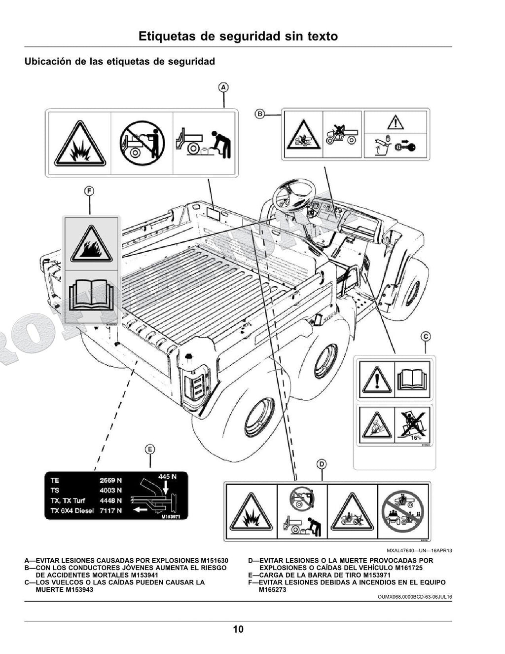 John Deere TH 6X4D cocodrilo Manual del Operador Español SN 140001-150000