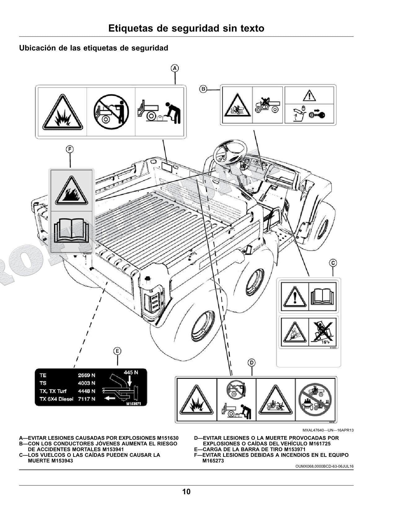John Deere TH 6X4D cocodrilo Manual del Operador Español SN 140001-150000
