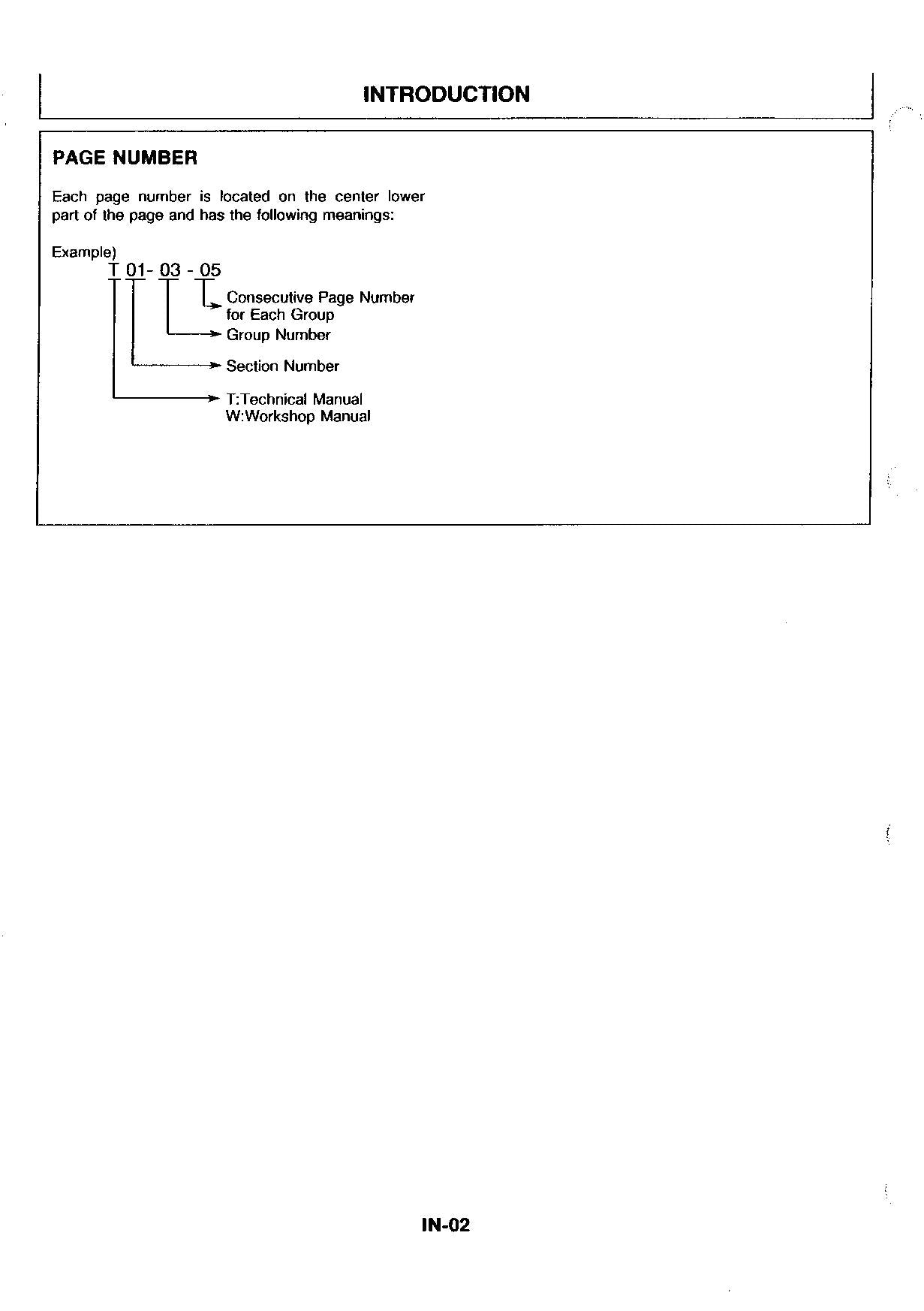 Hitachi EX30UR EX40UR Excavator Operational Test Troublesh Service Manual Scheme
