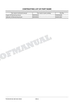 Hitachi Quick Couple 470-7 Class 175W-7 220W-7 120-7 Excavator Service manual