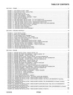 JLG RT5394 Scissor Lift Parts Catalog Manual 31219130