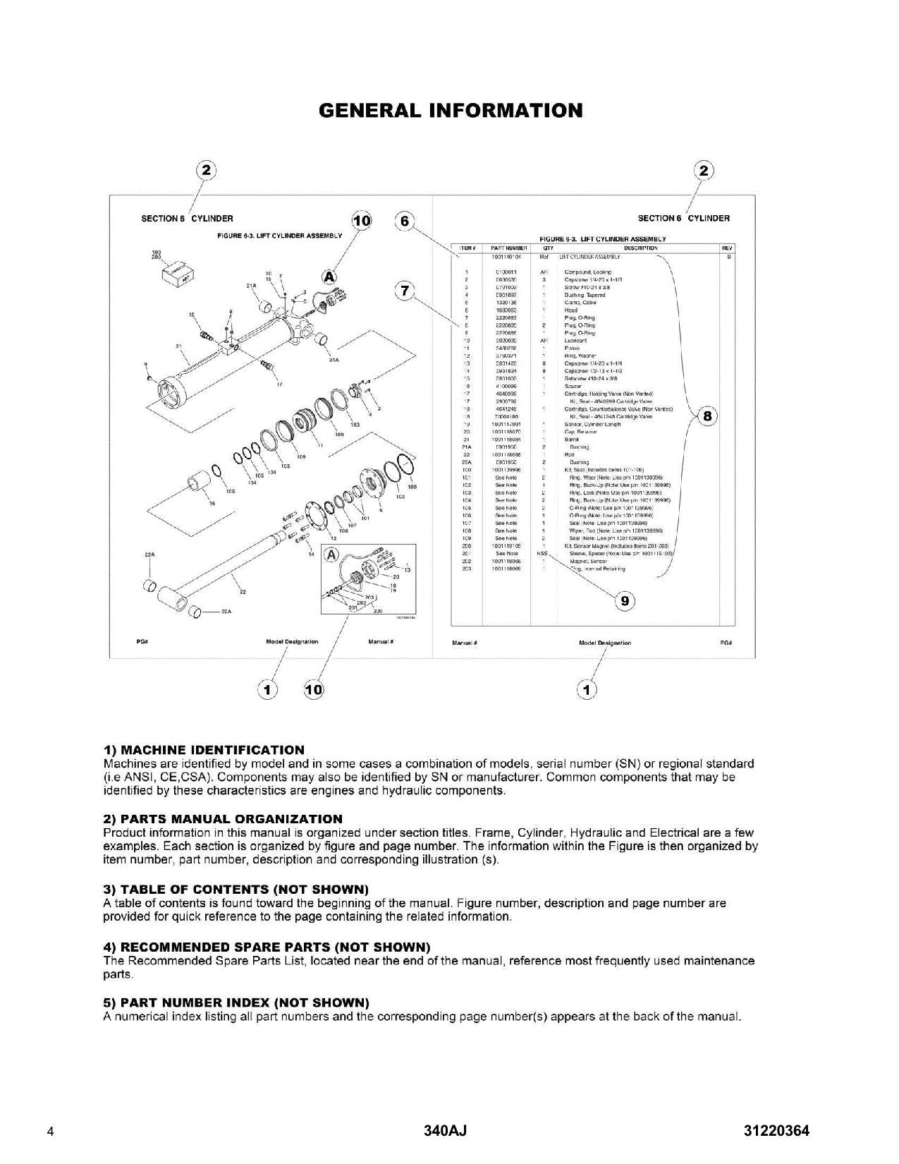 Manual del catálogo de piezas del elevador de pluma JLG 340AJ 31220364