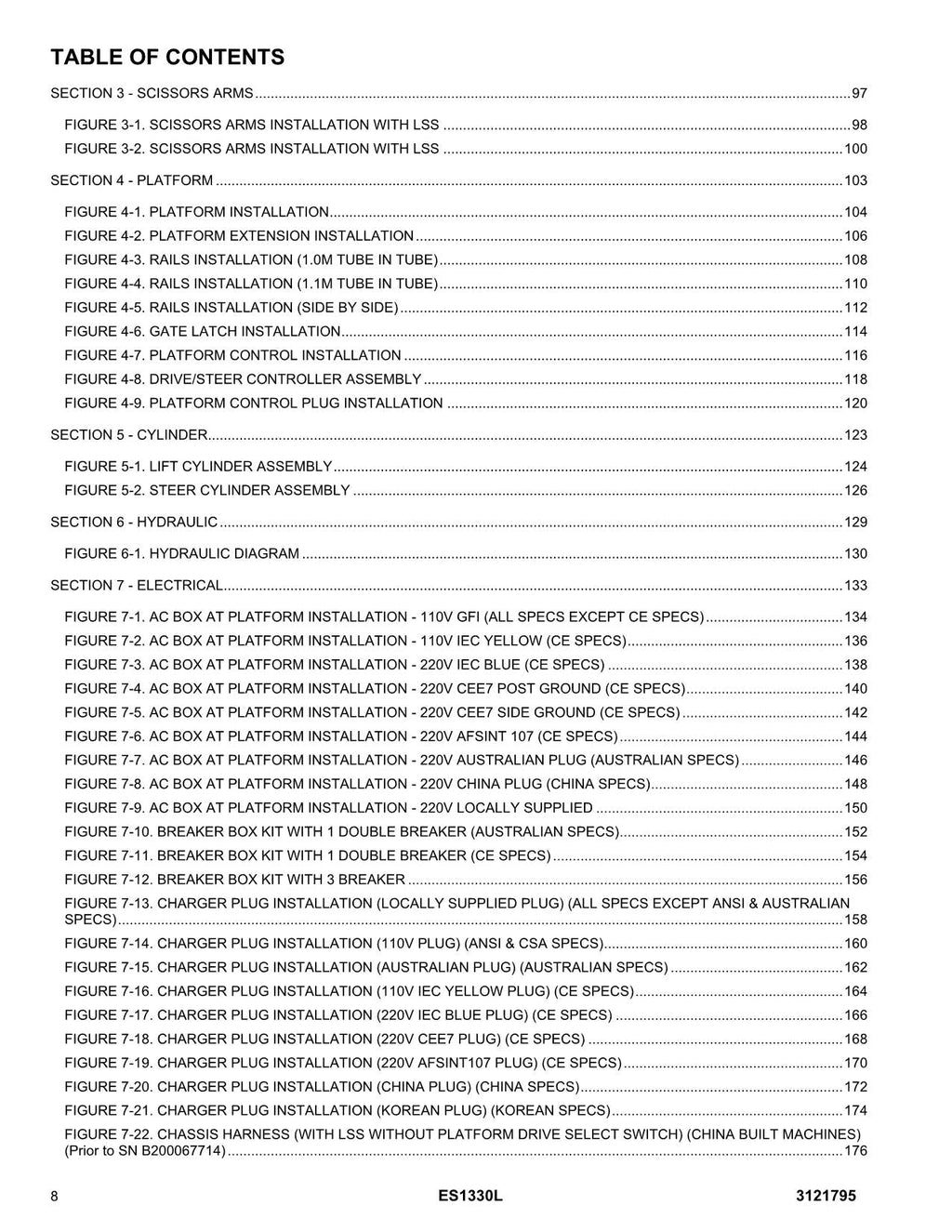 Manual del catálogo de piezas del elevador de tijera JLG ES1330L
